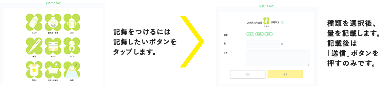 シッティング中のレポート入力機能